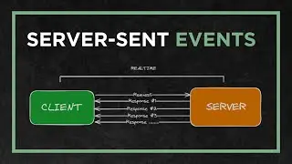 Tutorial Server-Sent Events Golang