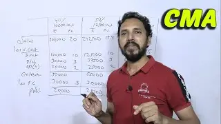 44 Marginal Costing from CMA Inter