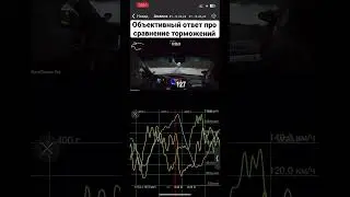 Объективный ответ на вопрос из предыдущего шортса. Да, люблю я заморочиться анализом телеметрии.