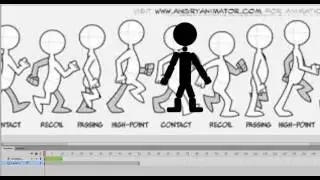 Animating a 2D Character Using Photoshop, Flash and Construct 2