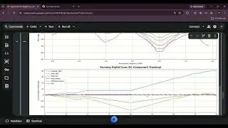 Digital Line Coding Simulated in Python: NRZ, Manchester, AMI & PSD Analysis