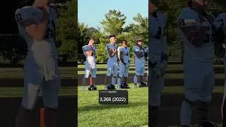 4 Star Recruit Plays in the Middle of a CORNFIELD!? (Roman Voss)