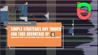 Simple strategies any trader can take advantage of (Weekly and Daily Volume Profile Uses)