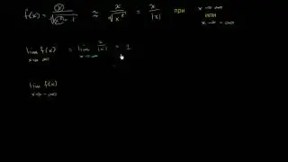 Пределы и две горизонтальные асимптоты