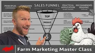 Take the Guesswork Out of Farm Marketing with a Simple Sales Funnel
