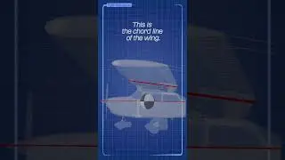 Angle of incidence.  #aviation #flight #angleofincidence