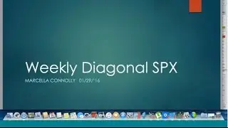 Sheridan Student Shares Weekly Diagonal SPX Trade