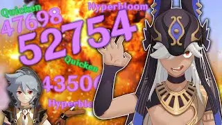 A CYNO GUIDE (in Razor language) 【Genshin Impact】