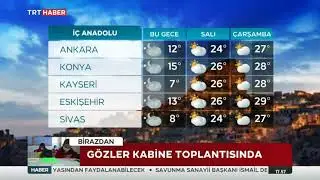 Trt Haber Hava Durumu 6-7-8- Eylül 2021