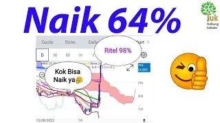 Naik 64%+ Wooww. Analisis Saham Perusahaan PT. PAM Mineral Tbk. (NICL)