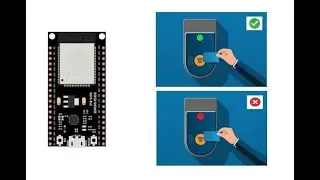 RFID based access control system with ESP32 card