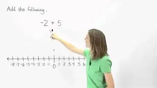Algebra Basics | MathHelp.com