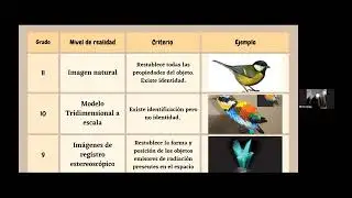 Fotografía como mensaje  y significación1