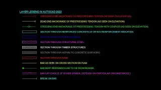 Layer legend in Autocad