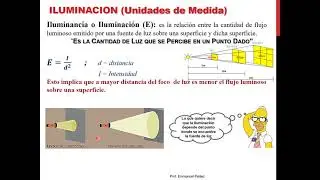 Clase de Diseño del Entorno de Trabajo