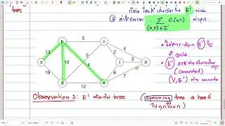 (เสียงเบา) 01204313/66 Algorithms 06-4: ปัญหา minimum cost spanning trees และแนวทางแบบ greedy