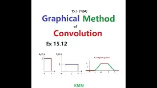 (English)ENA || Example 15.12 || Convolution Integral || Graphical Method of Convolution