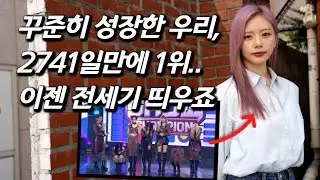 Kpop idol Dreamcatcher, 1st place in 2741 days.. The story of crying on stage