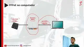 Como configurar uma conexão PPPoE diretamente no computador - Windows 10