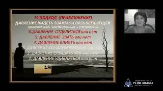 Шесть Мистических Путей. 19.3