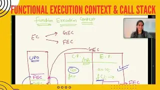 Function Execution Context, Functional Scope, Call Stack, LIFO 🔥🔥🔥🔥