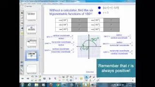Lesson 2-04, Part V: Trig Functions for Quadrantal Angles