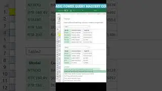 Match Two Sheets Data Using Power Query | Power Query Tips