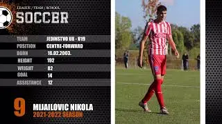Mijailovic Nikola 2021/2022