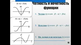 Четность и нечетность функции. ПРИМЕРЫ .