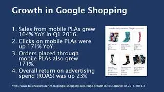 Google Shopping Course - The Power of Google Shopping