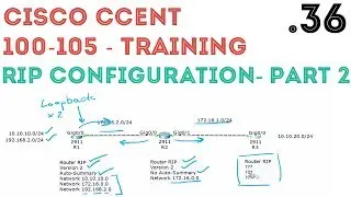 Cisco - CCENT/CCNA R&S (100-105) - Configuring RIP. Part2 .36