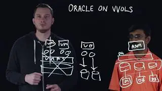 Pure Storage with Virtual Volumes for Oracle
