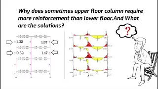 Basic of Structure: Unbalanced Moment | Why upper floor Columns Require more Rebar than lower floor
