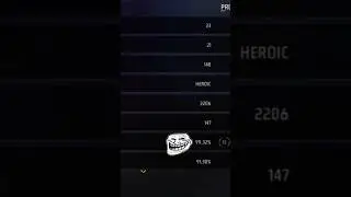 Headshot rate 🗿🍷