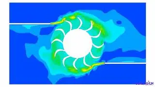 Simulation of Turbine using Ansys Fluent