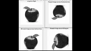 How to Flip Mirror Rotate Image in Matlab Without using builtin commands