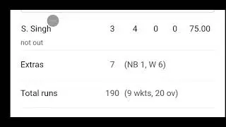 Sunrise Hyderabad VS Lacknow Super Gaunts Scorecard IPL 2025 live ll LSG won by 5wickets