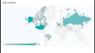 Website Buy and Sell Visitor