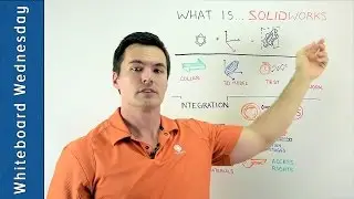 What is SolidWorks? - Whiteboard Wednesday