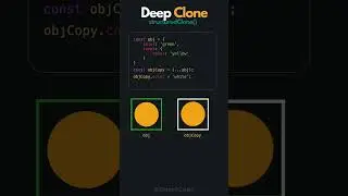 Deep Cloning Objects in JavaScript