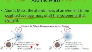 Calculating Atomic Mass.  (Chemistry Ch. 1, Part 4)