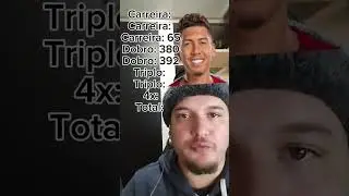 Desafio dos 4000 gols será possível? #filtro #brincadeiras