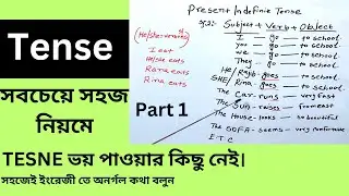 ইংরেজীতে অর্নগল কথা বলুন
