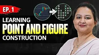 How are Point & Figure charts constructed | What is point & figure?