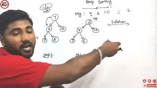 [Hindi] Heap Sort | Heap Sorting in C language| Stable or Unstable heap Sorting in C language|