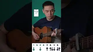 Ғасырлық мұн (БЕЗ БАРРЭ) аккорды на гитаре