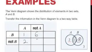 Year 10: Two Way Tables