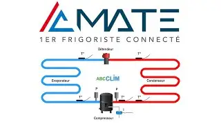 Découvrez AC Mate premier frigoriste connecté !