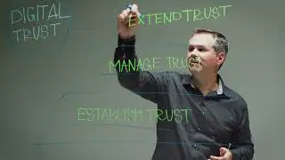 What is Digital Trust?