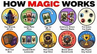 Magic: The Gathering Explained in 15 Minutes